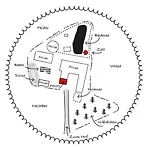 Der Mühlenhof *