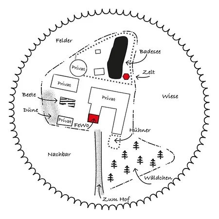 Apartament Der Muehlenhof